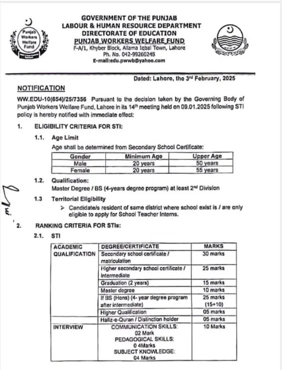 Punjab Worker Welfare Schools STI Jobs 2025 – Apply Online at pwwf.punjab.gov.pk