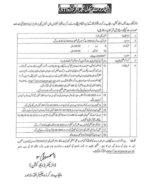 Punjab Worker Welfare Schools STI Jobs 2025 – Apply Online at pwwf.punjab.gov.pk